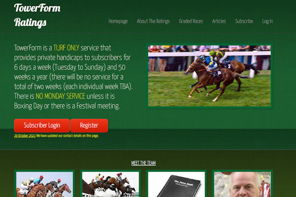 Horse Racing Form Ratings